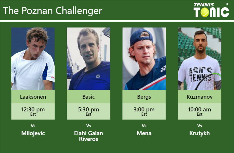 Henri Laaksonen-Mirza Basic-Zizou Bergs-Dimitar Kuzmanov Stats info