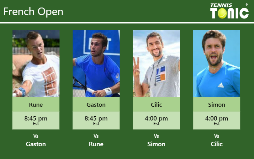 Holger Vitus Nodskov Rune-Hugo Gaston-Marin Cilic-Gilles Simon Stats info