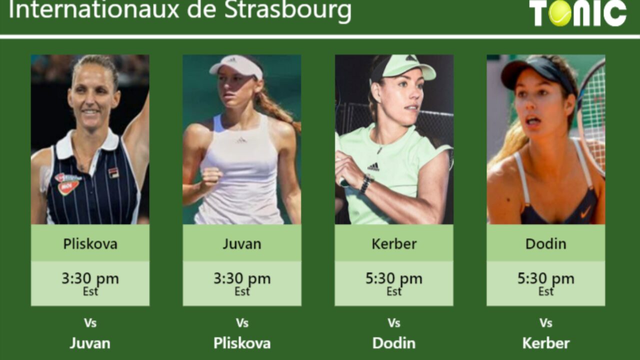 PREDICTION, PREVIEW, H2H Pliskova, Juvan, Kerber and Dodin to play on Patrice Dominguez on Thursday - Internationaux de Strasbourg - Tennis Tonic 