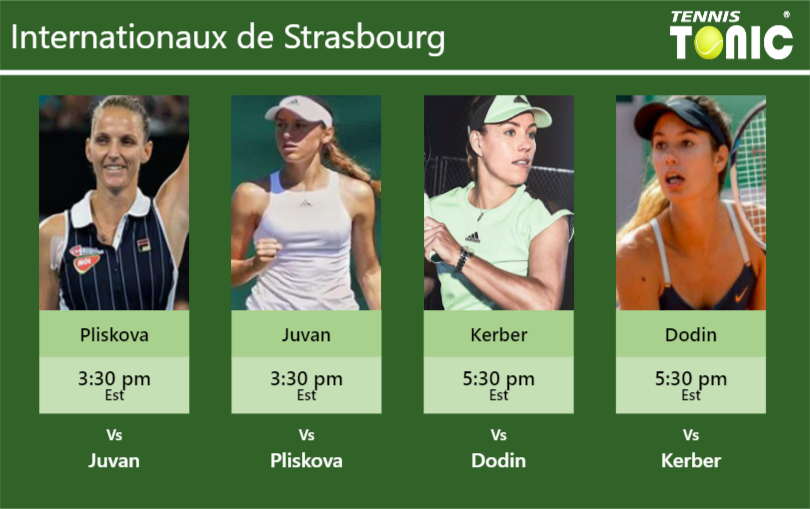 PREDICTION, PREVIEW, H2H Pliskova, Juvan, Kerber and Dodin to play on