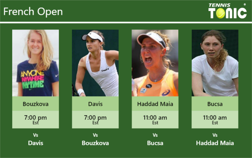 Marie Bouzkova Lauren Davis Beatriz Haddad Maia Cristina Bucsa Stats Info Mmrwadgoit Marie Bouzkova-Lauren Davis-Beatriz Haddad Maia-Cristina Bucsa Stats info