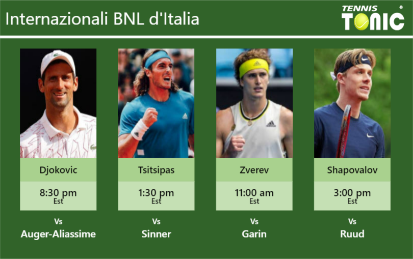 Novak Djokovic-Stefanos Tsitsipas-Alexander Zverev-Denis Shapovalov Stats info