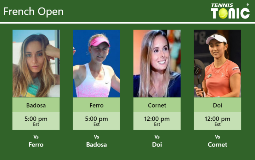 PREDICTION, PREVIEW, H2H Badosa, Ferro, and Doi to play on Court PHILIPPECHATRIER on