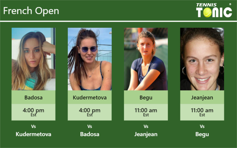 Paula Badosa Gibert Veronika Kudermetova Irina Camelia Begu Leolia Jeanjean Stats Info Rpy4vcyljp Paula Badosa Gibert-Veronika Kudermetova-Irina-Camelia Begu-Leolia Jeanjean Stats info