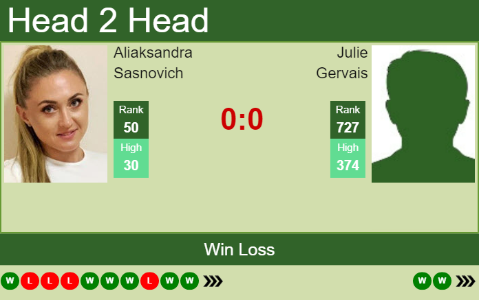 H2H, PREDICTION Aliaksandra Sasnovich vs Julie Gervais | Strasbourg odds, preview, pick Prediction and head to head Aliaksandra Sasnovich vs. Julie Gervais