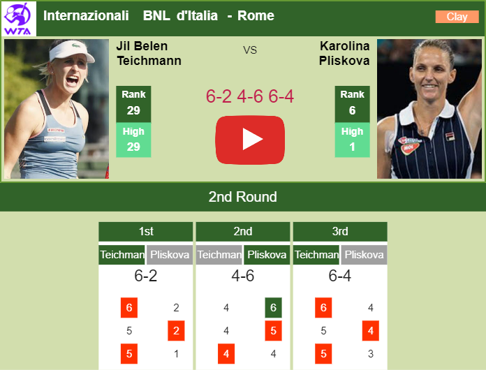 Prediction And Head To Head Jil Teichmann Vs. Karolina Pliskova W46lrcvt85 Prediction and head to head Jil Teichmann vs. Karolina Pliskova