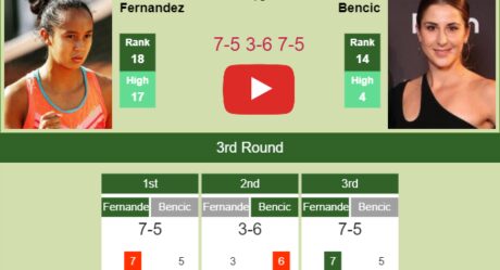 UPDATED R2]. Prediction, H2H of Francisco Cerundolo's draw vs Ruud,  Hurkacz, Medvedev, Tsitsipas, Djokovic to win the Paris - Tennis Tonic -  News, Predictions, H2H, Live Scores, stats