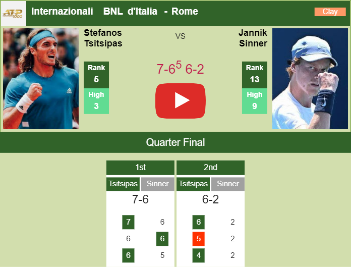 Prediction and head to head Stefanos Tsitsipas vs. Jannik Sinner