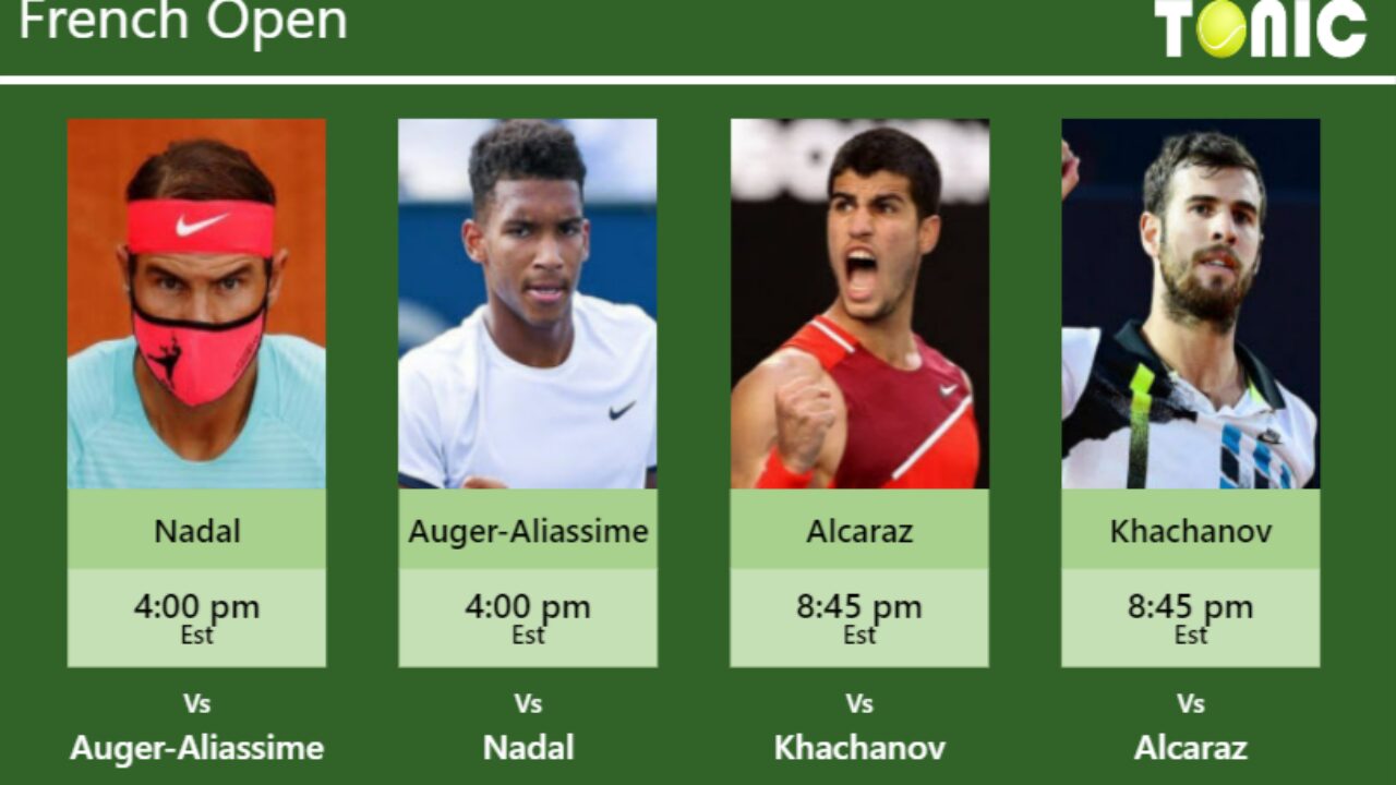 PREDICTION, PREVIEW, H2H Nadal, Auger-Aliassime, Alcaraz and Khachanov to play on Court PHILIPPE-CHATRIER on Sunday - French Open - Tennis Tonic