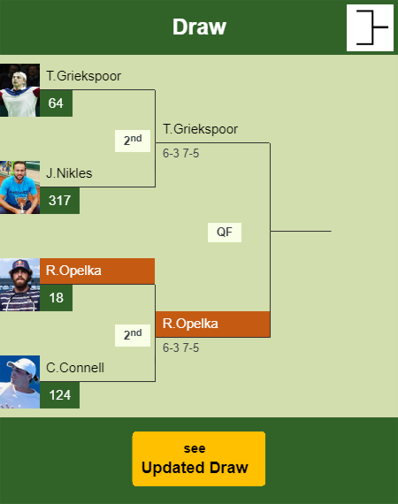 Reilly Opelka Draw info