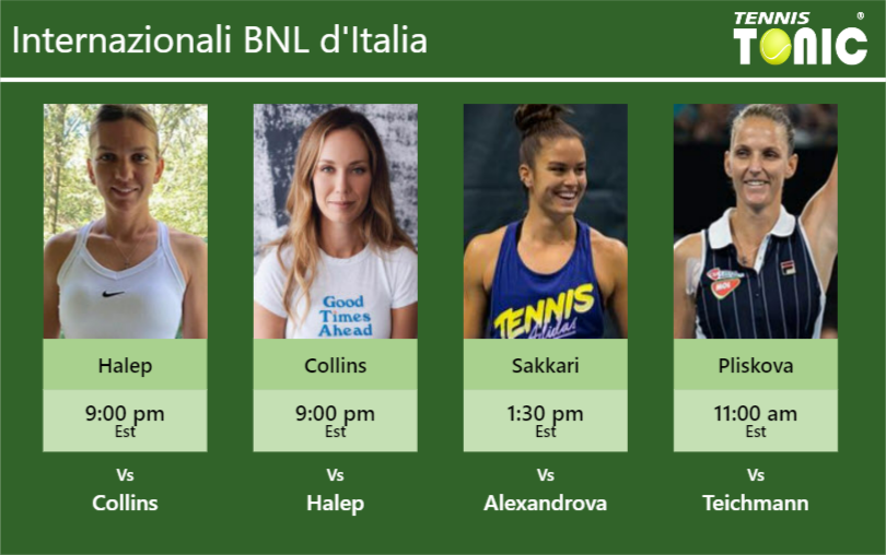 Simona Halep-Danielle Rose Collins-Maria Sakkari-Karolina Pliskova Stats info