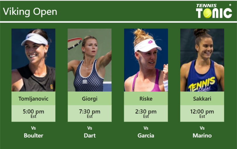 Ajla Tomljanovic Camila Giorgi Alison Riske Maria Sakkari Stats Info Ccsscfvbma Ajla Tomljanovic-Camila Giorgi-Alison Riske-Maria Sakkari Stats info