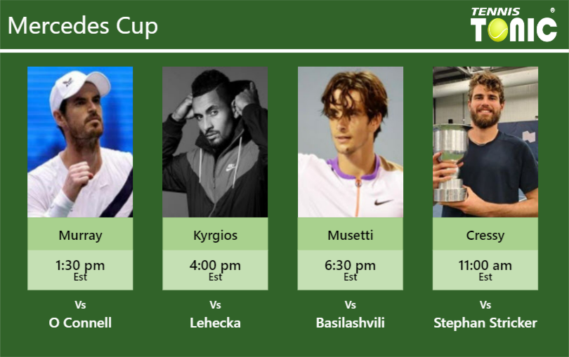 Andy Murray-Nick Kyrgios-Lorenzo Musetti-Maxime Cressy Stats info