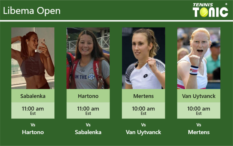 Aryna Sabalenka Arianne Hartono Elise Mertens Alison Van Uytvanck Stats Info Ezb2wq5t3j Aryna Sabalenka-Arianne Hartono-Elise Mertens-Alison Van Uytvanck Stats info