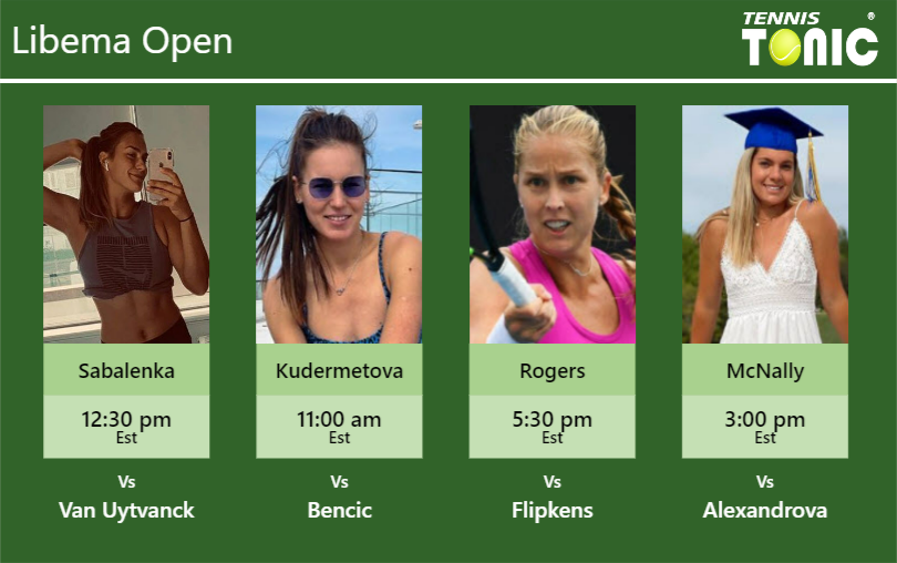 Aryna Sabalenka Veronika Kudermetova Shelby Rogers Caty Mcnally Stats Info Y9qaecse2j Aryna Sabalenka-Veronika Kudermetova-Shelby Rogers-Caty McNally Stats info