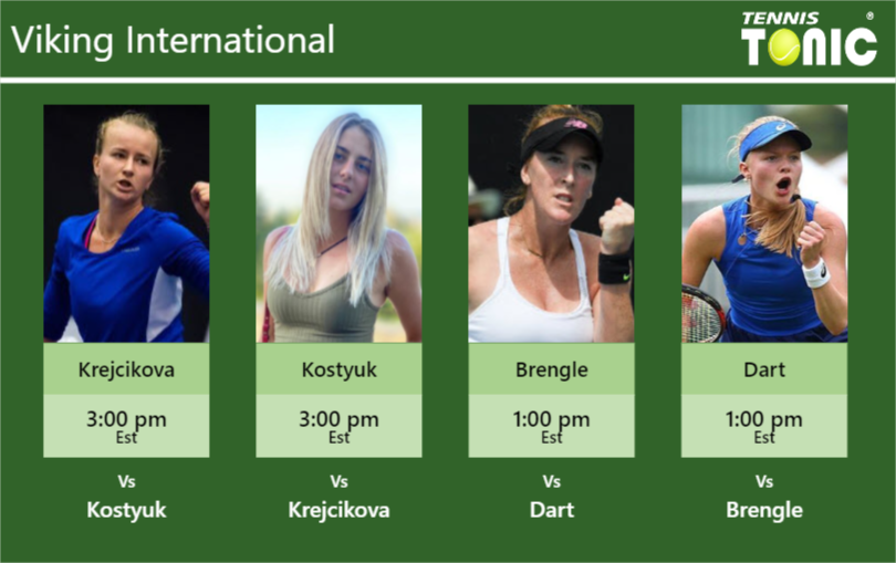 Barbora Krejcikova-Marta Kostyuk-Madison Brengle-Harriet Dart Stats info