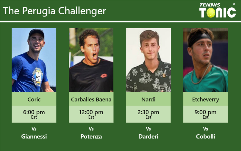 PREDICTION, PREVIEW, H2H: Coric, Carballes Baena, Nardi and Martin Etcheverry to play on CENTER COURT on Wednesday – Perugia Challenger Borna Coric-Roberto Carballes Baena-Luca Nardi-Tomas Martin Etcheverry Stats info
