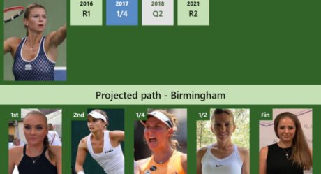 LIVE RANKINGS. Golubic betters her ranking right before playing Watson in  Nottingham - Tennis Tonic - News, Predictions, H2H, Live Scores, stats