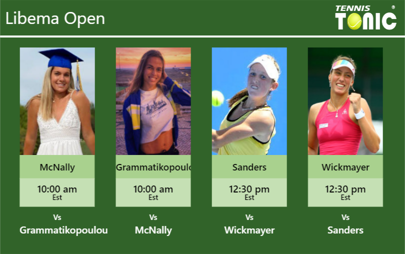 PREDICTION, PREVIEW, H2H McNally, Grammatikopoulou, Sanders and