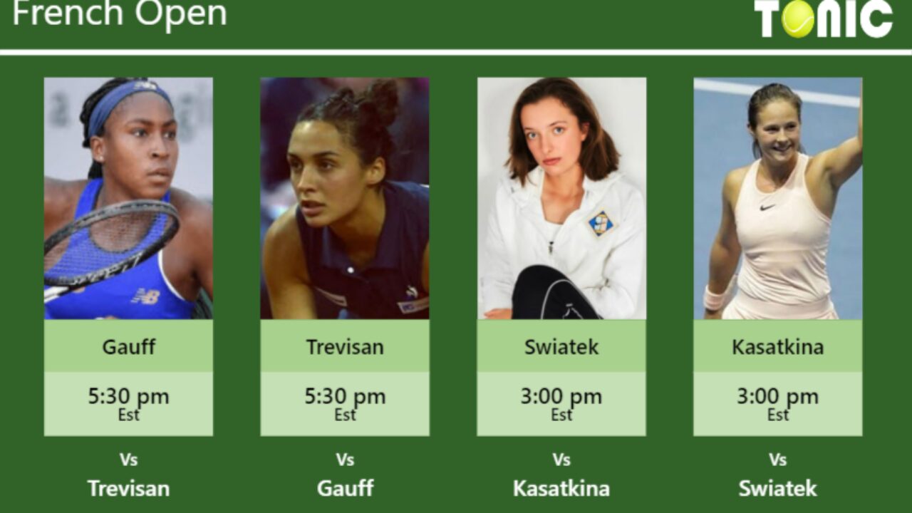 WTA LIVE RANKINGS. Gauff to hit career-high if she beats Trevisan in French  Open semifinal - Tennis Tonic - News, Predictions, H2H, Live Scores, stats