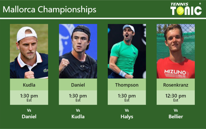 Denis Kudla Taro Daniel Jordan Thompson Mats Rosenkranz Stats Info P7g8pevhcy Denis Kudla-Taro Daniel-Jordan Thompson-Mats Rosenkranz Stats info