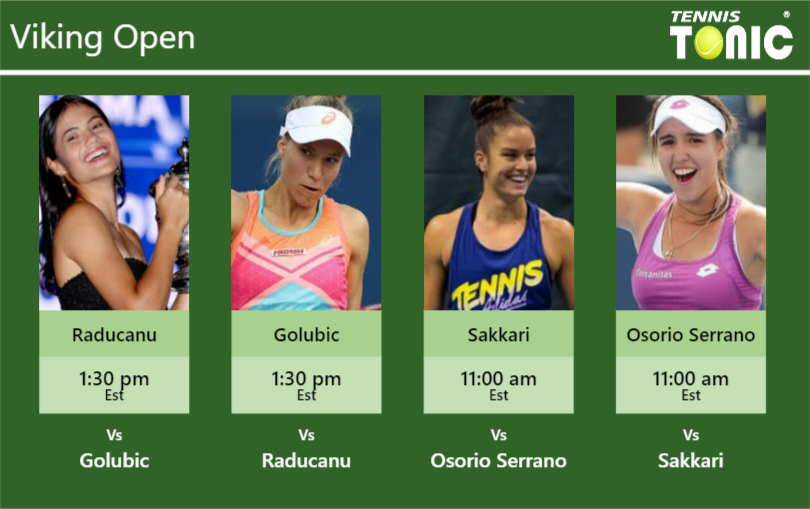 PREDICTION, PREVIEW, H2H: Raducanu, Golubic, Sakkari and Camila Osorio ...