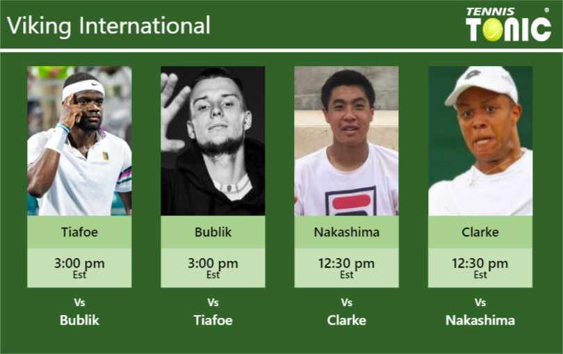 Frances Tiafoe Alexander Bublik Brandon Nakashima Jay Clarke Stats Info Nmszwbrdul Frances Tiafoe-Alexander Bublik-Brandon Nakashima-Jay Clarke Stats info