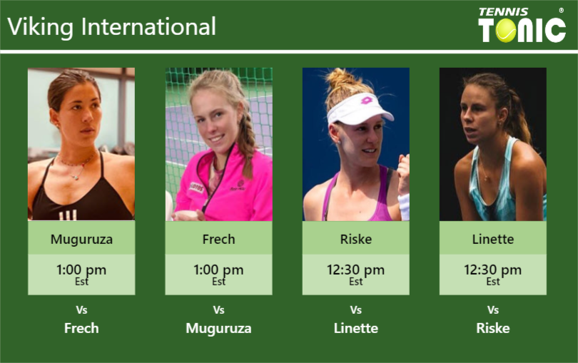 Garbine Muguruza Magdalena Frech Alison Riske Magda Linette Stats Info Aum4t2fgcp Garbine Muguruza-Magdalena Frech-Alison Riske-Magda Linette Stats info