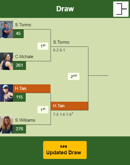 Harmony Tan Draw info