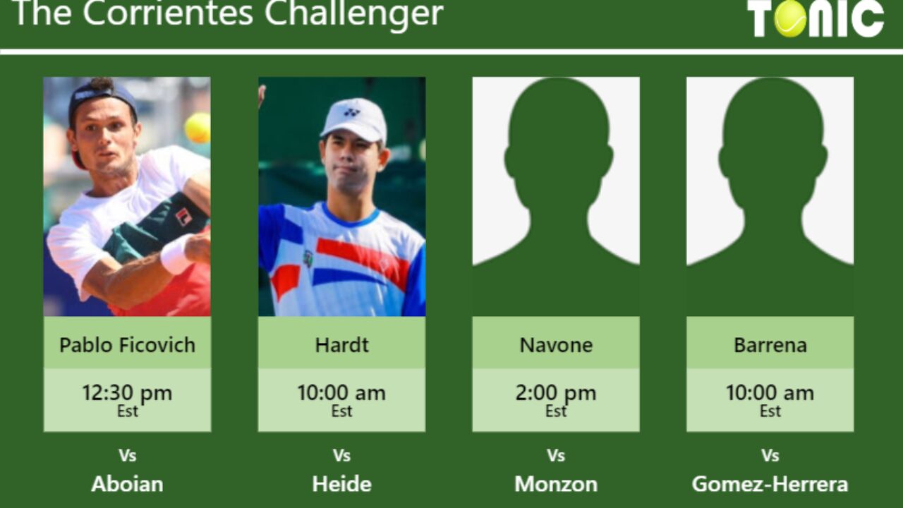 PREDICTION, PREVIEW, H2H Pablo Ficovich, Hardt, Navone and Barrena to play on Wednesday - Corrientes Challenger - Tennis Tonic