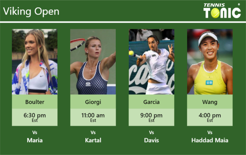 Katie Boulter Camila Giorgi Caroline Garcia Qiang Wang Stats Info Xd3cu2ghge Katie Boulter-Camila Giorgi-Caroline Garcia-Qiang Wang Stats info