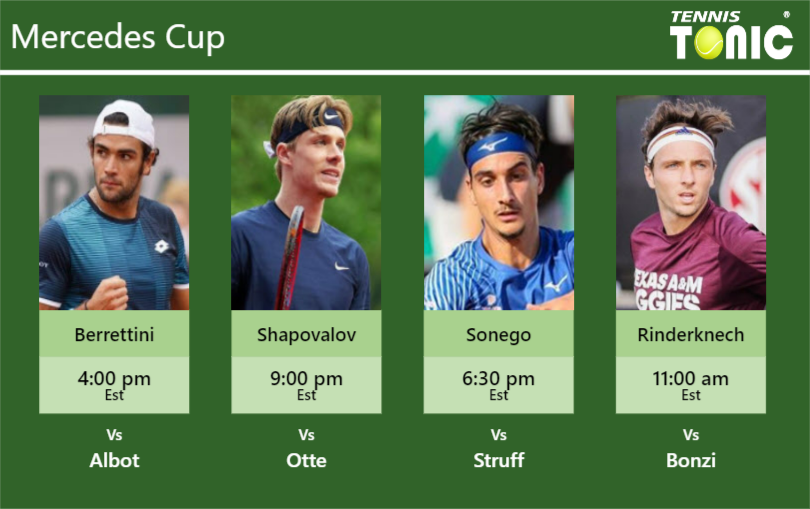 Matteo Berrettini-Denis Shapovalov-Lorenzo Sonego-Arthur Rinderknech Stats info