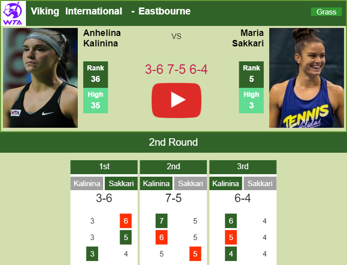 Prediction and head to head Anhelina Kalinina vs. Maria Sakkari