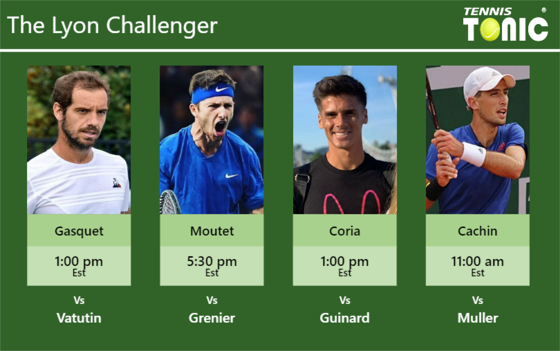 Richard Gasquet Corentin Moutet Federico Coria Pedro Cachin Stats Info J8egkkax55 Richard Gasquet-Corentin Moutet-Federico Coria-Pedro Cachin Stats info