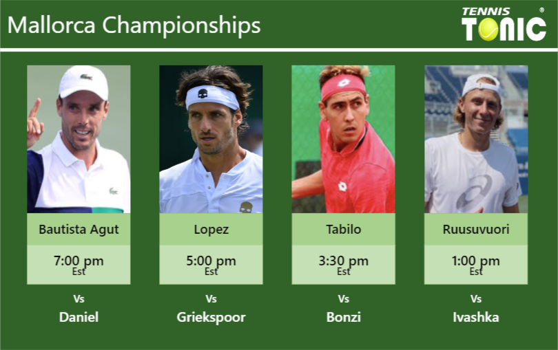 Roberto Bautista Agut Feliciano Lopez Alejandro Tabilo Emil Ruusuvuori Stats Info Nv2vpbvi1r Roberto Bautista Agut-Feliciano Lopez-Alejandro Tabilo-Emil Ruusuvuori Stats info