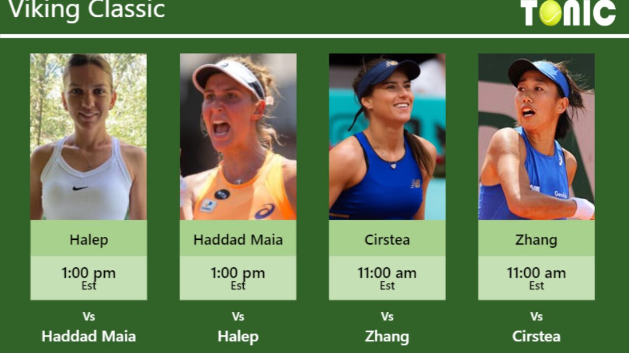 PREDICTION, PREVIEW, H2H Halep, Haddad Maia, Cirstea and Zhang to play on Ann Jones Centre Court on Saturday - Viking Classic - Tennis Tonic