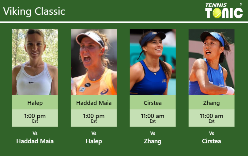 PREDICTION, PREVIEW, H2H: Halep, Haddad Maia, Cirstea And Zhang To Play ...