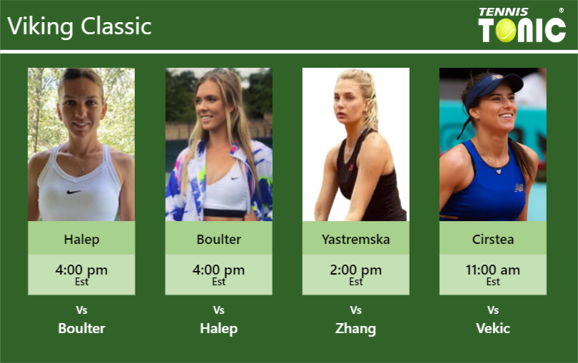 Simona Halep Katie Boulter Dayana Yastremska Sorana Cirstea Stats Info T4dujnp8ty Simona Halep-Katie Boulter-Dayana Yastremska-Sorana Cirstea Stats info