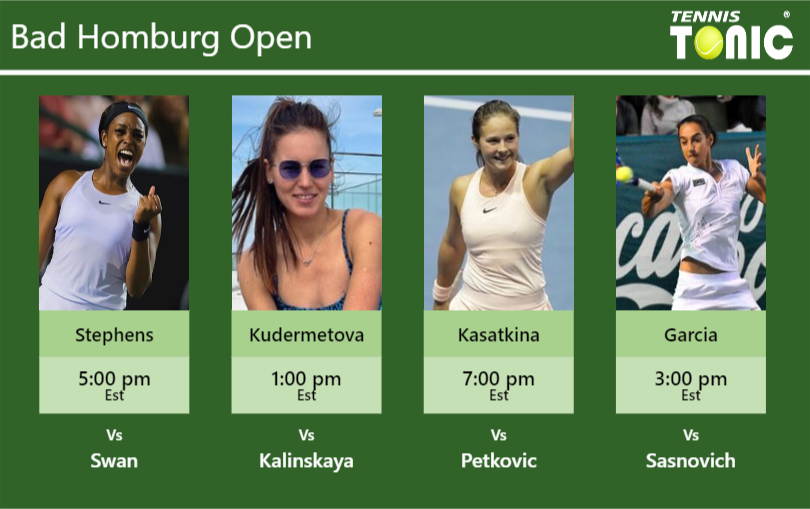 Sloane Stephens Veronika Kudermetova Daria Kasatkina Caroline Garcia Stats Info Xni0nzqica Sloane Stephens-Veronika Kudermetova-Daria Kasatkina-Caroline Garcia Stats info