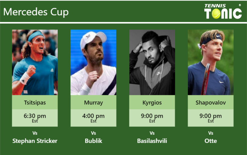 Stefanos Tsitsipas-Andy Murray-Nick Kyrgios-Denis Shapovalov Stats info