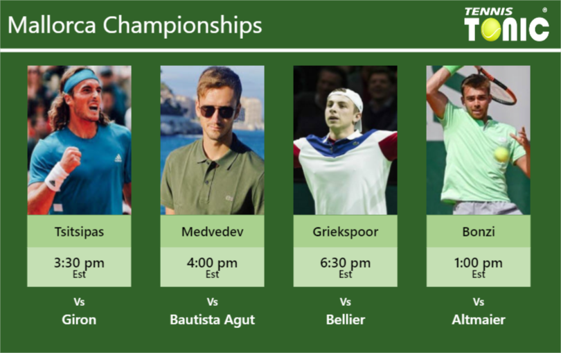 Stefanos Tsitsipas-Daniil Medvedev-Tallon Griekspoor-Benjamin Bonzi Stats info