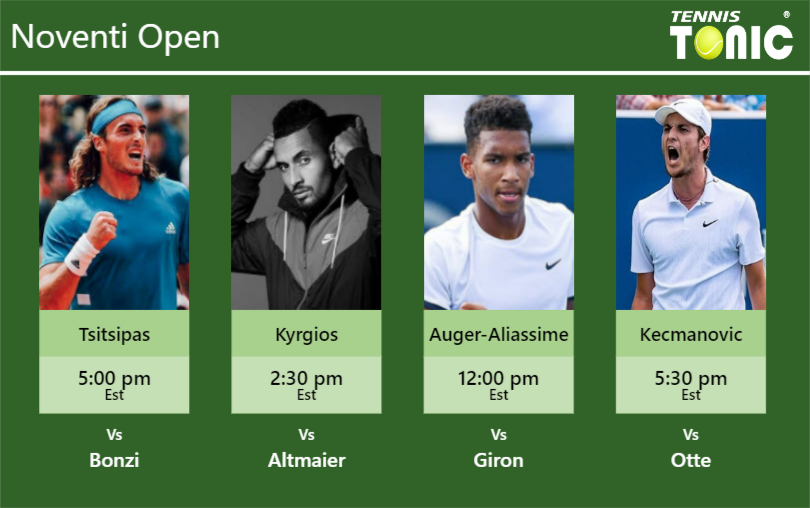 Stefanos Tsitsipas Nick Kyrgios Felix Auger Aliassime Miomir Kecmanovic Stats Info Nms3z8qsgn Stefanos Tsitsipas-Nick Kyrgios-Felix Auger Aliassime-Miomir Kecmanovic Stats info