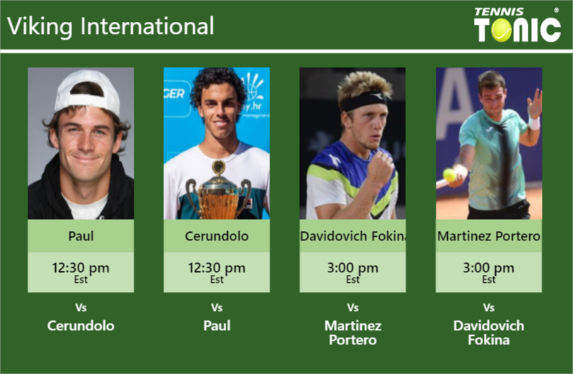 Tommy Paul Francisco Cerundolo Alejandro Davidovich Fokina Pedro Martinez Portero Stats Info 18kull73wg Tommy Paul-Francisco Cerundolo-Alejandro Davidovich Fokina-Pedro Martinez Portero Stats info