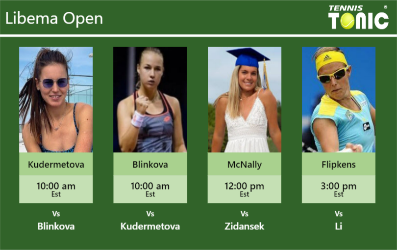 PREDICTION, PREVIEW, H2H: Kudermetova, Blinkova, McNally and Flipkens to play on COURT 3 on Thursday – Libema Open Veronika Kudermetova-Anna Blinkova-Caty McNally-Kirsten Flipkens Stats info