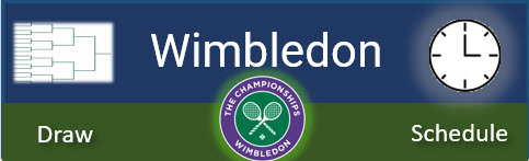 Wimbledon Atp