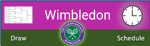 Wimbledon Wta