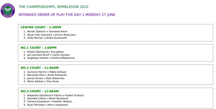 Wimbledon Order Of Play