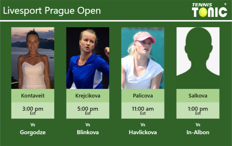 Anett Kontaveit-Barbora Krejcikova-Barbora Palicova-Dominika Salkova Stats info