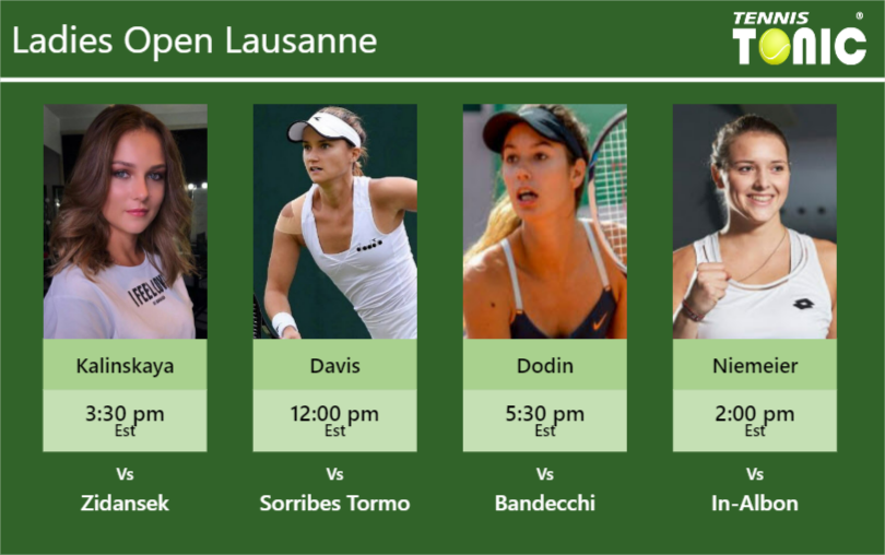 Anna Kalinskaya-Lauren Davis-Oceane Dodin-Jule Niemeier Stats info