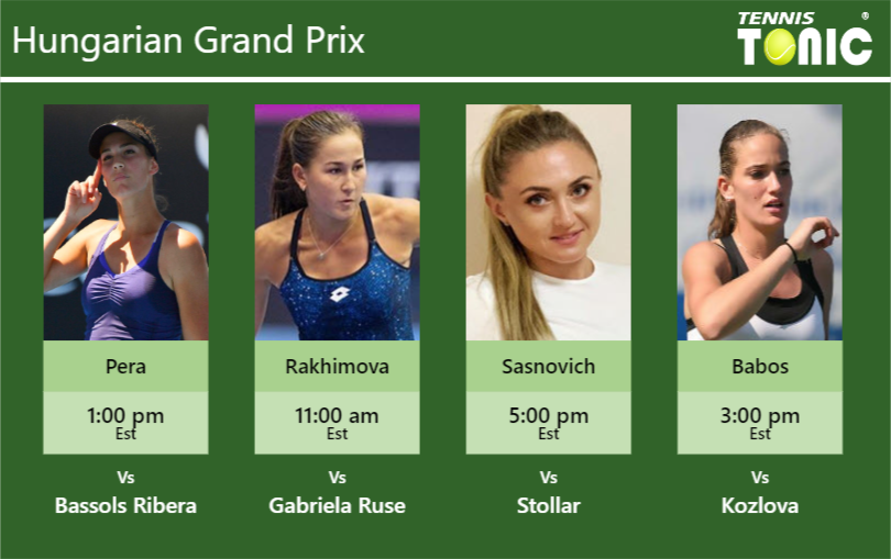 Bernarda Pera Kamilla Rakhimova Aliaksandra Sasnovich Timea Babos Stats Info Dnv0gtze5o Bernarda Pera-Kamilla Rakhimova-Aliaksandra Sasnovich-Timea Babos Stats info